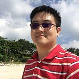 Zhang Haoqiang