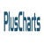 PlusCharts