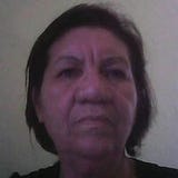 Nilce Lima