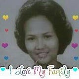 MhilaSol Agregado Ubay