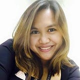 Ritz Antonette Soabas Cruz
