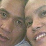 Joel Aspe Genita
