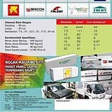 Jual Bata Ringan