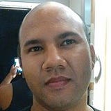 Henrique Santos