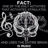 TheGift of7™ MUSIC:
