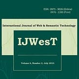 Danny Ijwest Journal