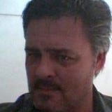 Cristian Daniel Czekaj