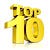 Top 10 Web Hosting Sites