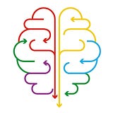 #LIMEglobalbrain - LIME magazine 4.0