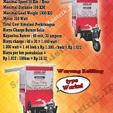 SepedaListrikBogor.com