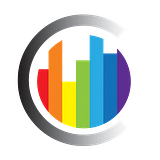 CITYKEYid