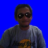Muhammad Ghaus Aldrien