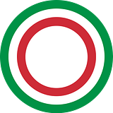 Direzione Futuro