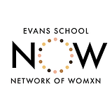 Evans Network of Womxn (NOW)