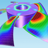 FEA Analysis & Methods