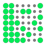 Clarity Project