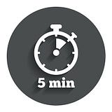 5-minute Read