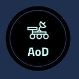 Alliance of Droids