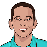 Statmuse Basketball Statistics Glossary By Justin Kubatko Musings