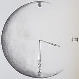 Night Writer