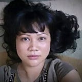 Samira Suffian