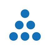 Habana Labs