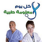 اعراض ارتفاع ضغط الدم المفاجئ وانخفاضه وطرق العلاج By كل يوم معلومة طبية Medium