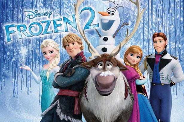 Google Docs Frozen Ii 2019 Google Drive Movieᴴᴰ
