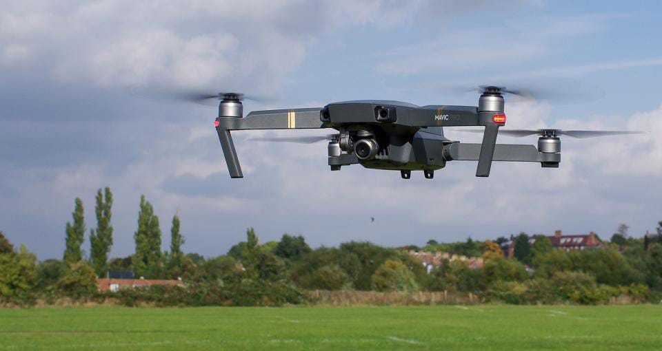best drone right now