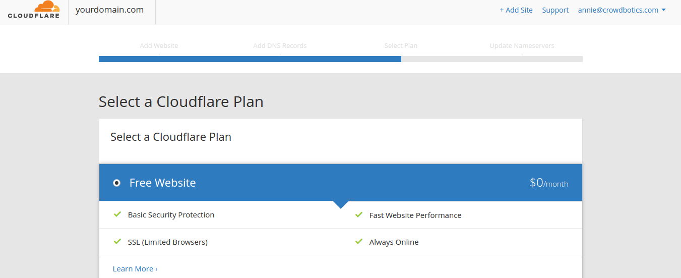 How To Deploy Websites On Custom Domains Using Cloudflare And Github Pages By Annie Azana Crowdbotics Medium