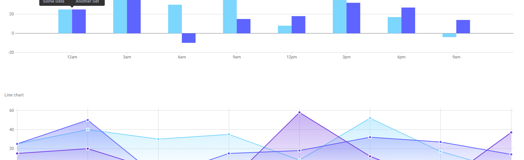 Jcl My Chart