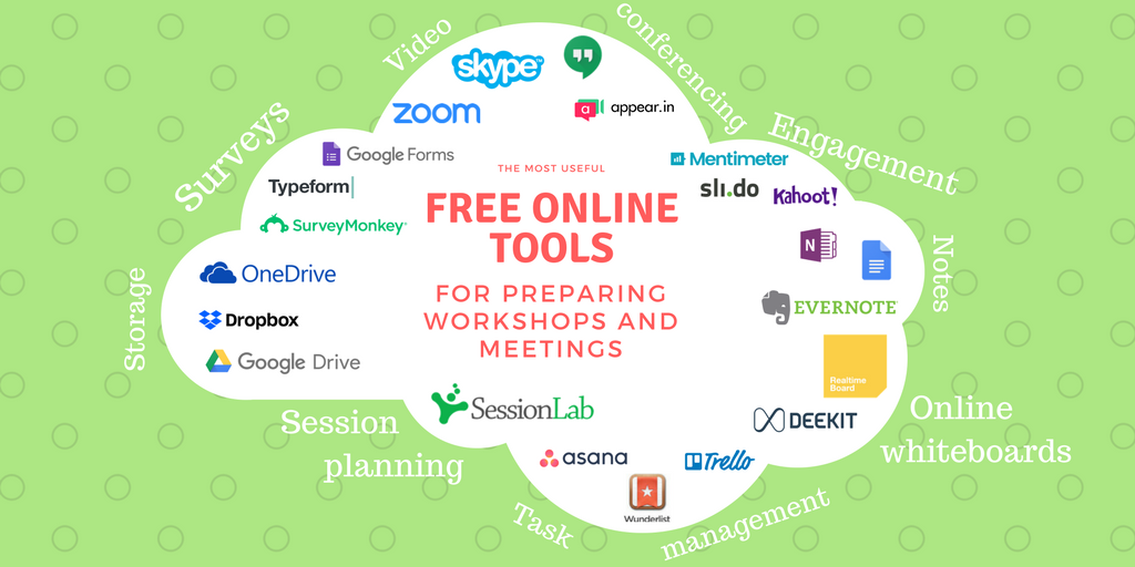 25 Useful Free Online Tools For Workshops And Meetings Sessionlab - 