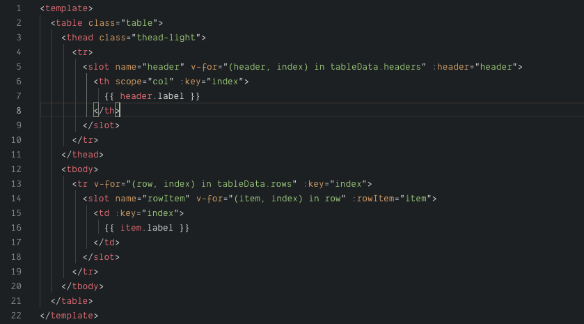An Slots Tech Geoblink Slots - and to Scoped introduction ... and Tech to introduction Geoblink - Scoped Slots ... An Slots