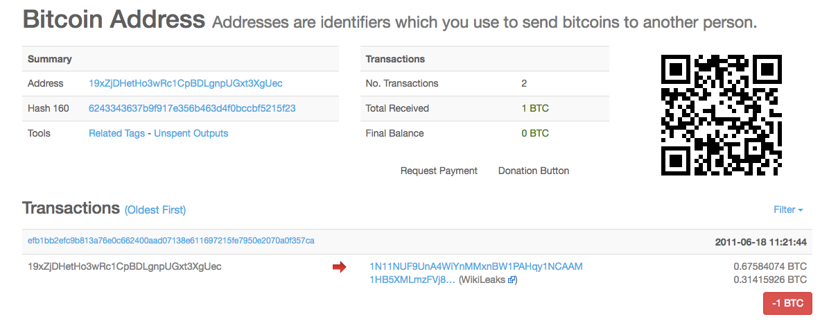 Bitcoin Address and Wallet Import