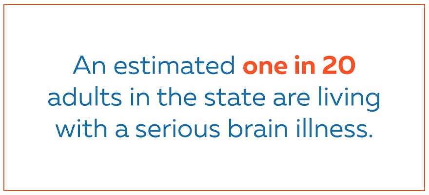 Confusing Mental Health Intervention >> Getting Serious About Mental Health Gavin Newsom Medium Confusing Mental Health Intervention >> Getting Serious About Mental Health Gavin Newsom Medium