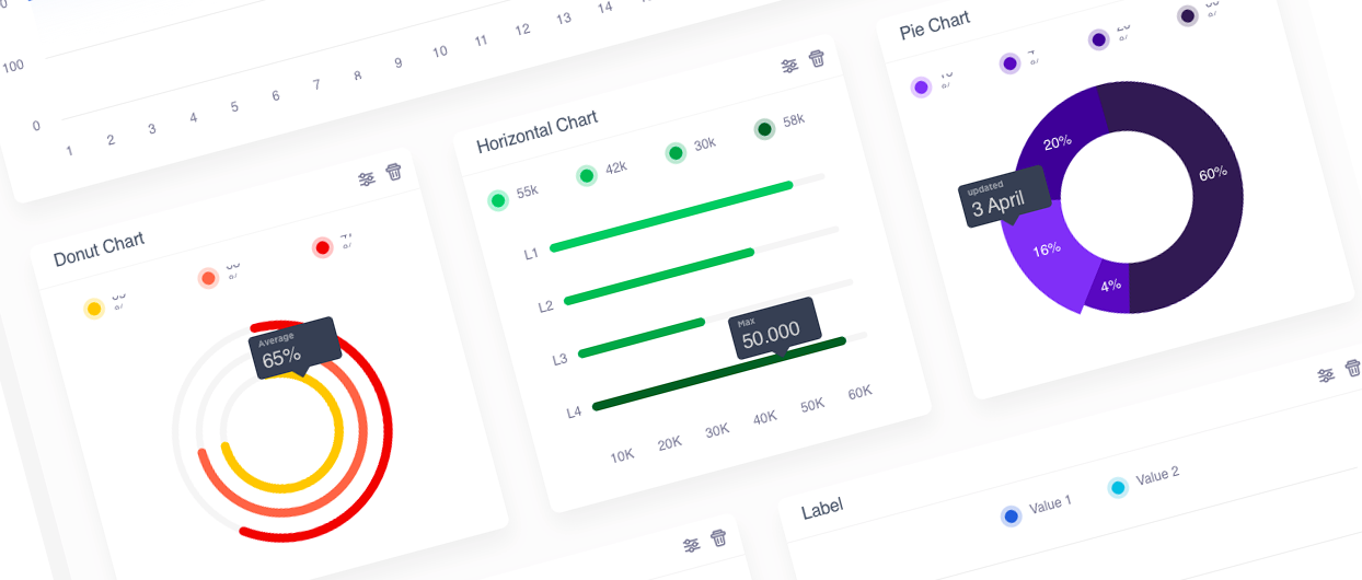 D3 Donut Chart Animation