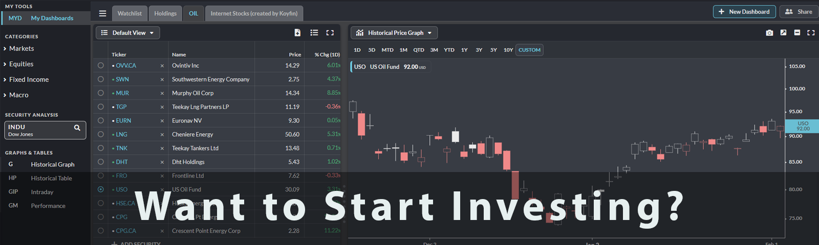 Questrade Review