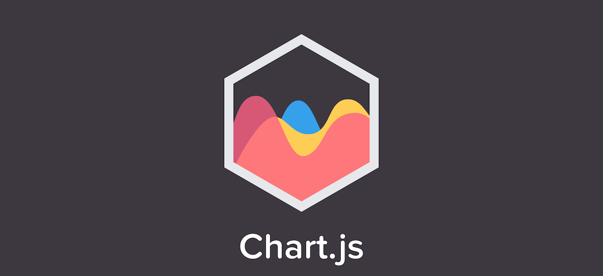 Chart Js Trigger Animation