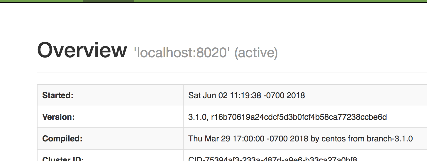 Your First !   Map Reduce Using Hadoop With Python And Osx - 
