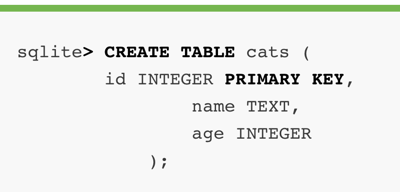 Sql Not Some Quasi Language Ryan O Toole Medium
