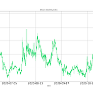 Where Can I Find A Csv File Of Bitcoin Price Data By Date? - How To Pull Cryptocurrency Prices In Excel Thespreadsheetguru / The files are grouped by topic