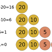 Probability Vs Odds What S The Difference Learn It And By Z Ai Towards Data Science Probability Vs Odds What S The Difference Learn It And By Z Ai Towards Data Science
