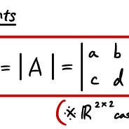 Here S Just A Fraction Of What You Can Do With Linear Algebra By