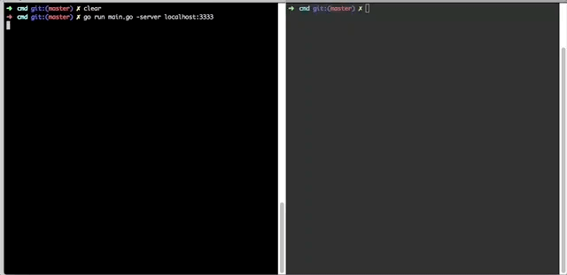Fasterxml Jackson Tips For Json In Java By Kamer Elciyar The Startup Medium A json array of strings, providing alternate names for this record (optional). fasterxml jackson tips for json in java