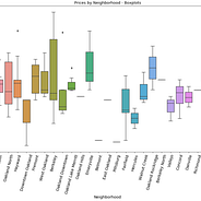 Using Data Science To Win In Fantasy Football Huey Medium