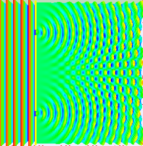 Quantum Entanglement Spooky Action At A Distance Explained By Clay Shentrup Medium