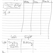 The Best Note Taking Methods For College Students Serious By