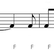 Using Ai To Generate Lyrics Can We Make Ai Write Music And Lyrics By Ivan Liljeqvist Medium