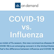 5 Things To Do In The First 24 Hours Of A Cold Or Flu By Doctor On Demand Doctor On Demand