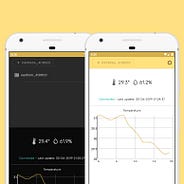 Why Consistency Is One Of The Top Indicators Of Good Code By